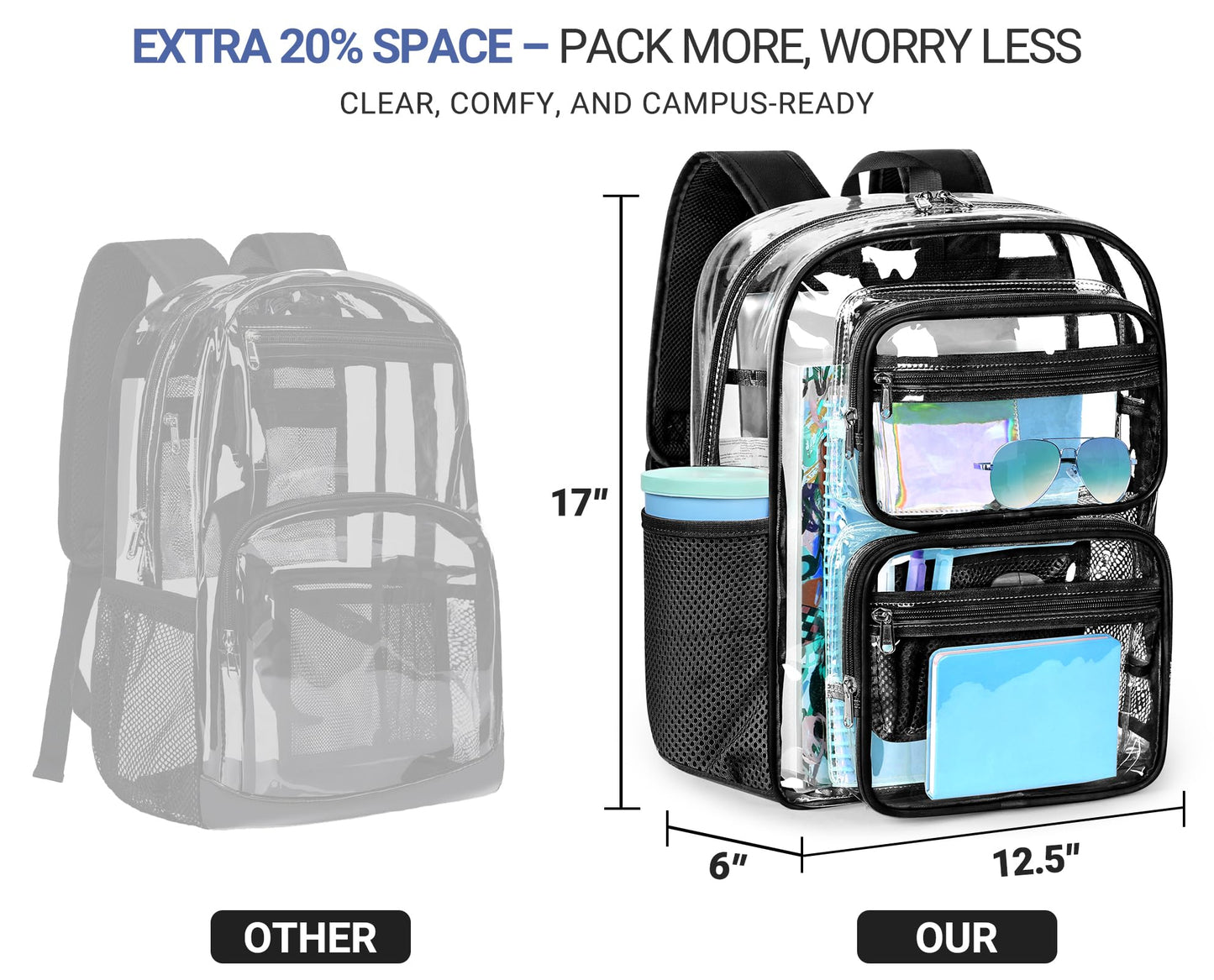 ZORFIN Heavy-Duty Clear Backpack for School and Work, Large Transparent Bag with Reinforced Straps