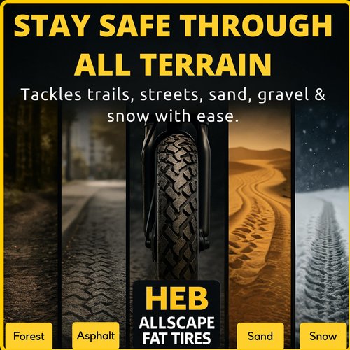 Allscape 20x4.0 Fat Tire E-Bike Tires – Heavy Duty 20 Inch Bike Tires for Electric Bikes & Mountain Bikes, All-Terrain Grip, Puncture Resistance, Trail Ready – 2 Pack – USA Customer Support