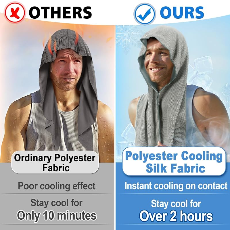 4 Pcs Cooling Hoodie Towels for Neck & Face - Absorbent, Quick-Dry (Black & Light Grey)