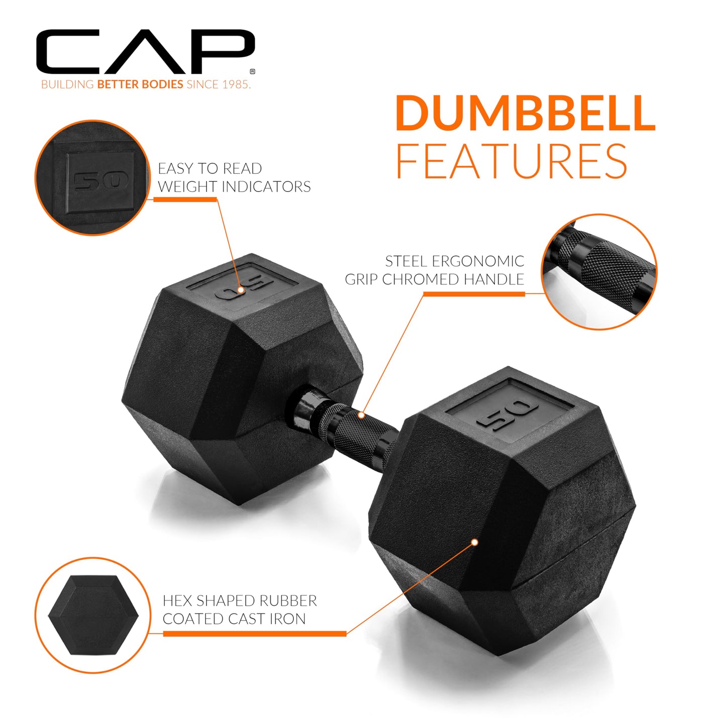 CAP 50 LB Rubber Coated Hex Dumbbell Weight, Rubber Free Weights for Home Gym Strength Training, Black Oxide Handle, Pair