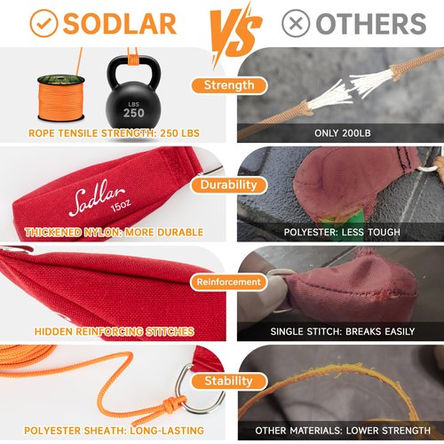 Sodlar Arborist Throw Line Kit - Ultra Slick 166ft Rope with 15Oz Weight Throw Bag Low High Limb Throwing Adults Forestry Tree Trimming Cutting Gear