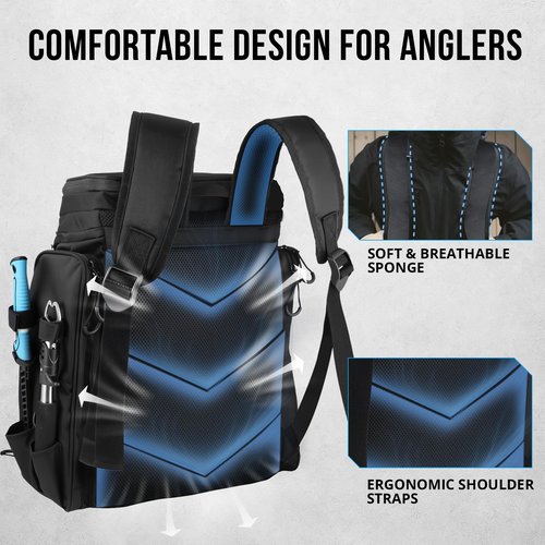 PLUSINNO Fishing Backpack With Rod Holder, 42L Water-Resistant Fishing Gear Tackle Box Backpack, Fishing Tackle Bag For Men
