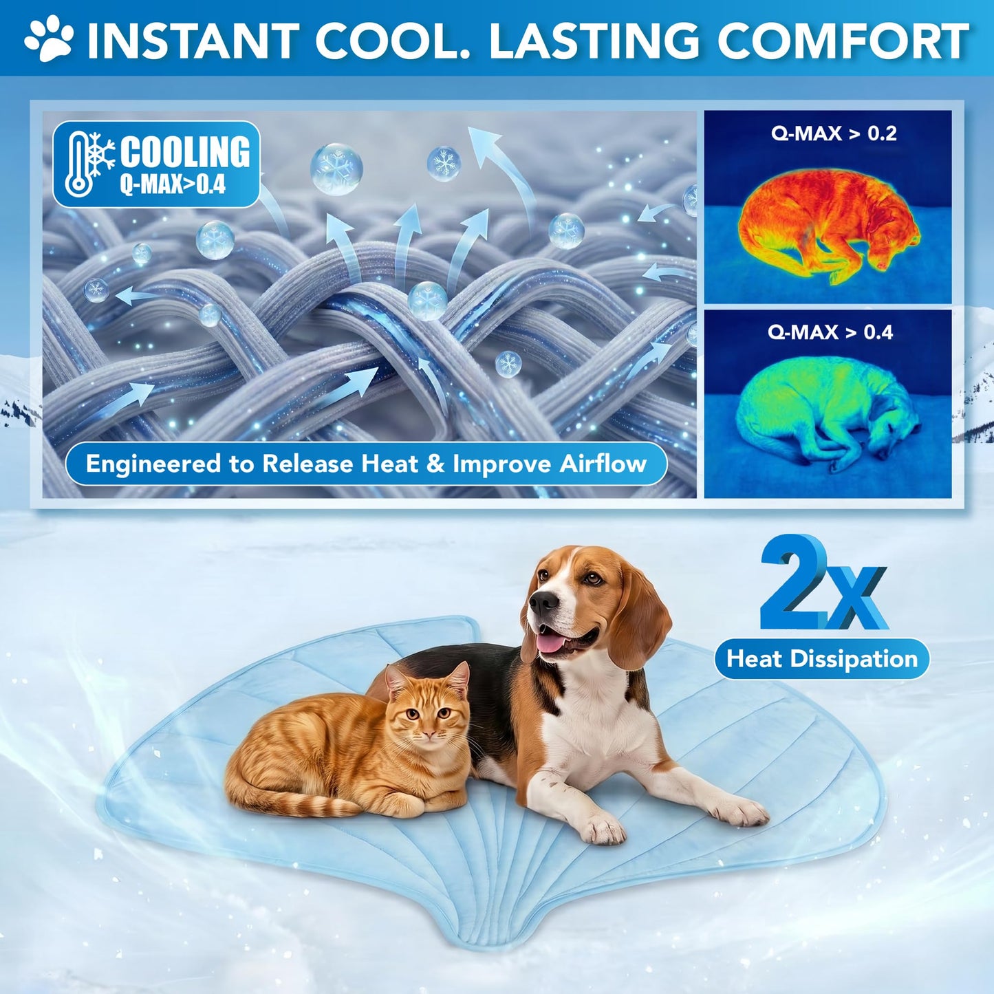 PetAmi Dog Cooling Mat, Ginkgo Leaf Shape, Pet Pad with Cooling Nylon & Soft Fleece, Q-Max > 0.4 Reversible All Season Blanket for Dogs & Cats, Medium 44x49 in, Light Blue