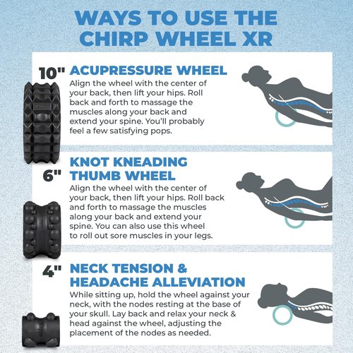 Chirp Wheel XR 3P Massage Roller Set - 10” Acupressure, 6” Knot-Kneading Thumb, 4” Neck & Headache Tension Relief, High Density Foam Massage Rollers for Back & Neck Pain, 500lbs Capacity, Mint