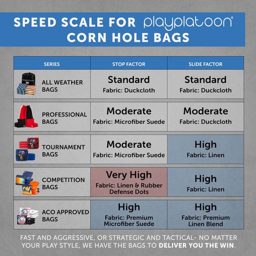 Play Platoon Professional Cornhole Bags - Set of 8 Regulation All Weather Two Sided Improved Bean Bags for Pro Corn Hole Game - 4 Red & 4 Black
