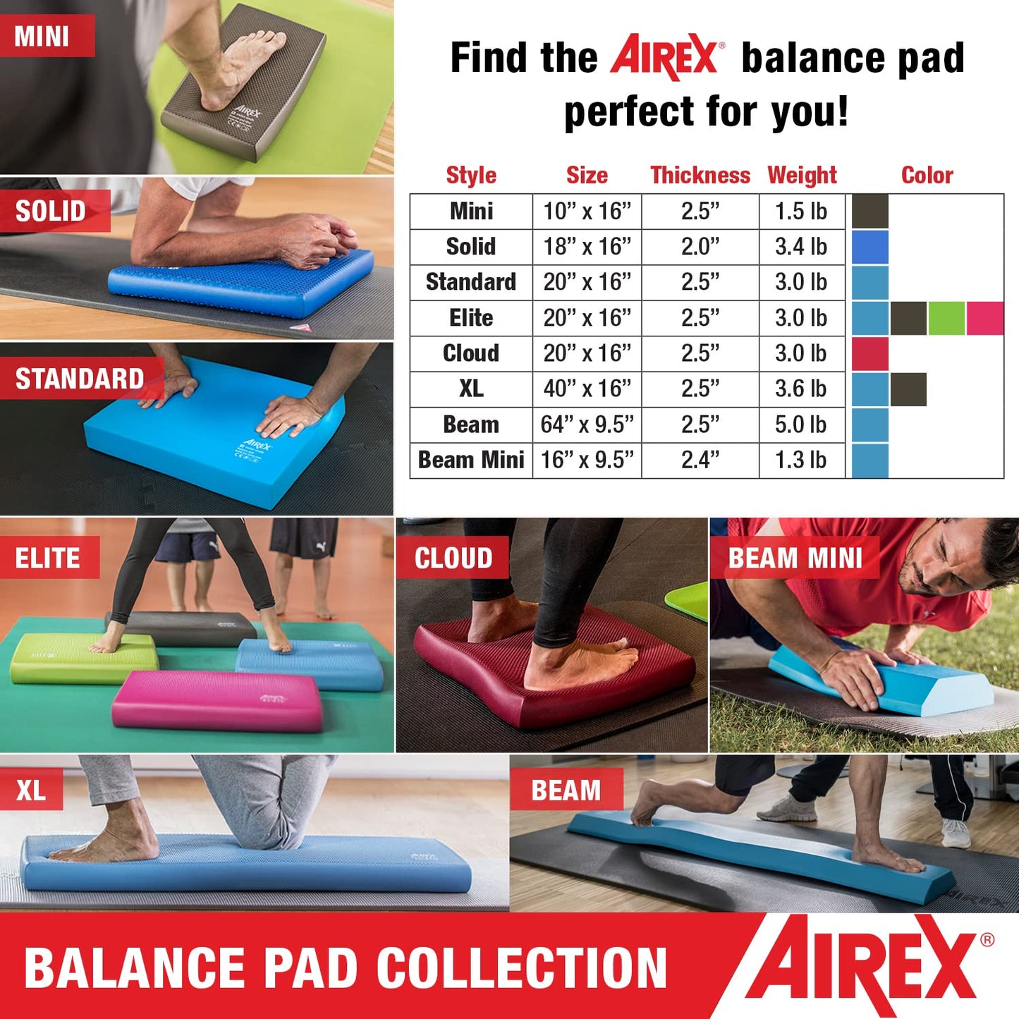 AIREX Balance Pad Cloud – Stability Trainer for Balance, Stretching, Physical Therapy, Exercise, Mobility, Rehabilitation and Core Training Non-Slip Closed Cell Foam Premium Balance Pad
