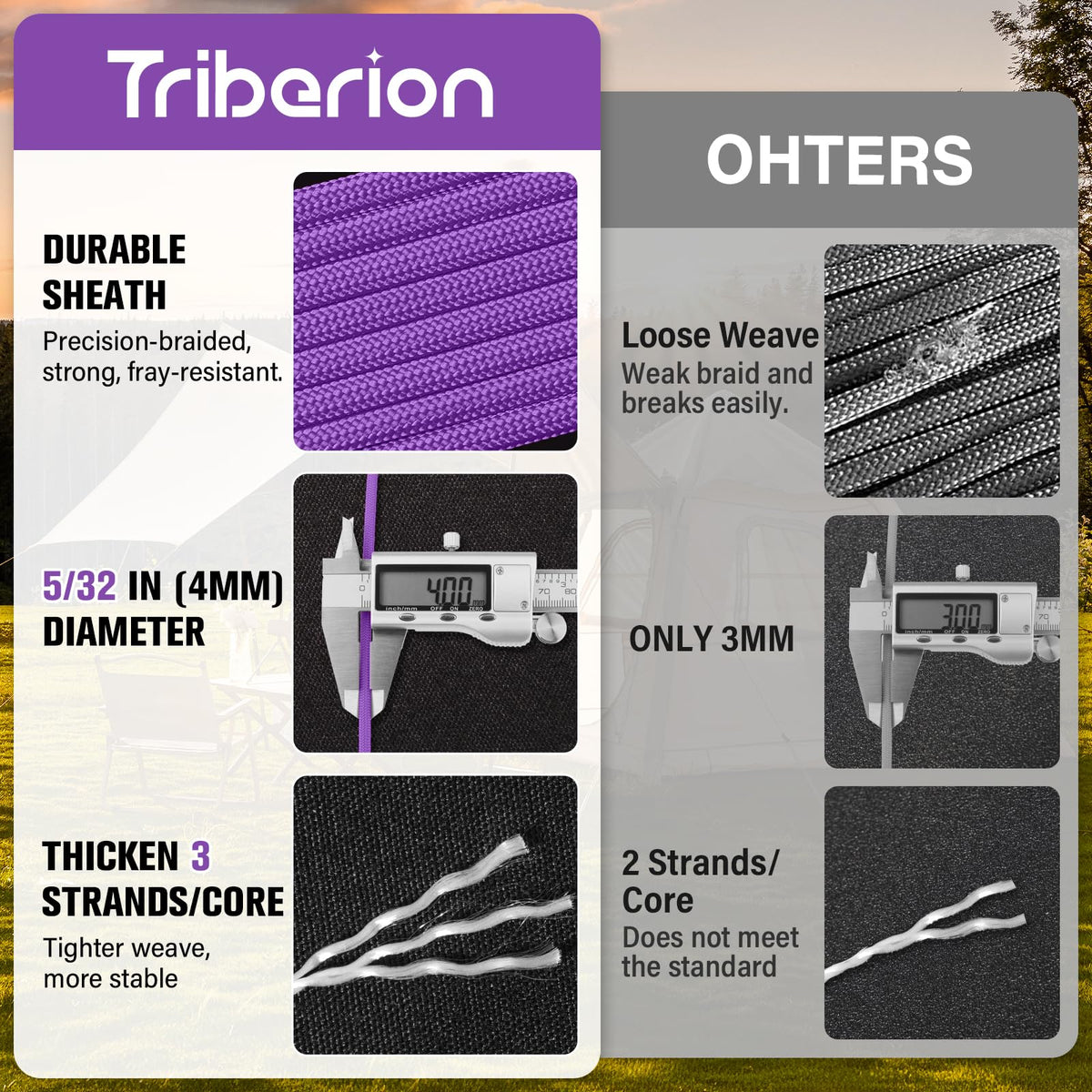 Paracord Rope 550 lb - 500ft 5/32" Parachute Cord 4MM 7-Strand para Cord - Heavy Duty Spool String for Survival,Camping Gear, Survival Bracelet, Clothesline - Purple