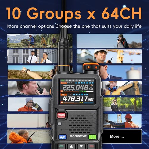 BAOFENG 5RH PRO GPS 10W Ham Radio Handheld, Tri Band Two Way Radio-VHF/1.25M/UHF, 640 Channels, APRS, Aviation Police Band Scanner, NOAA Weather 5RM Upgrade Walkie Talkies Long Range -2Pack