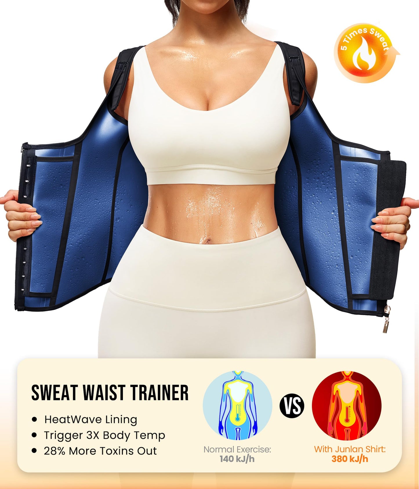 Junlan Waist Trainer for Women - Sauna Suit Sweat Vest for Working Out(Black,Medium)
