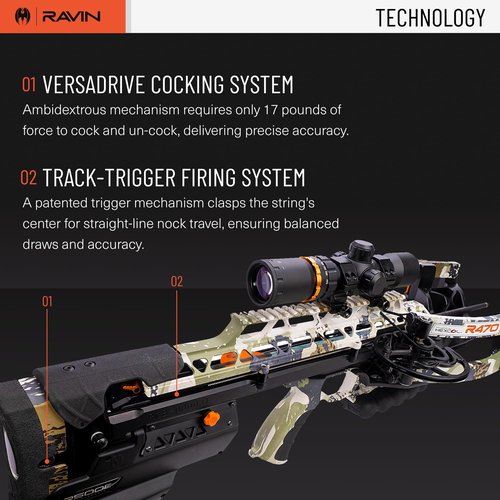 RAVIN R470E XK7 Crossbow Package for Archery & More – Electric Camo Bow w/Helicoil Technology, Versa-Draw Crank, & 100-Yard Scope w/Speed Lock – 470 FPS, Kings XK7 Camo – Pre-Assembled & Lightweight
