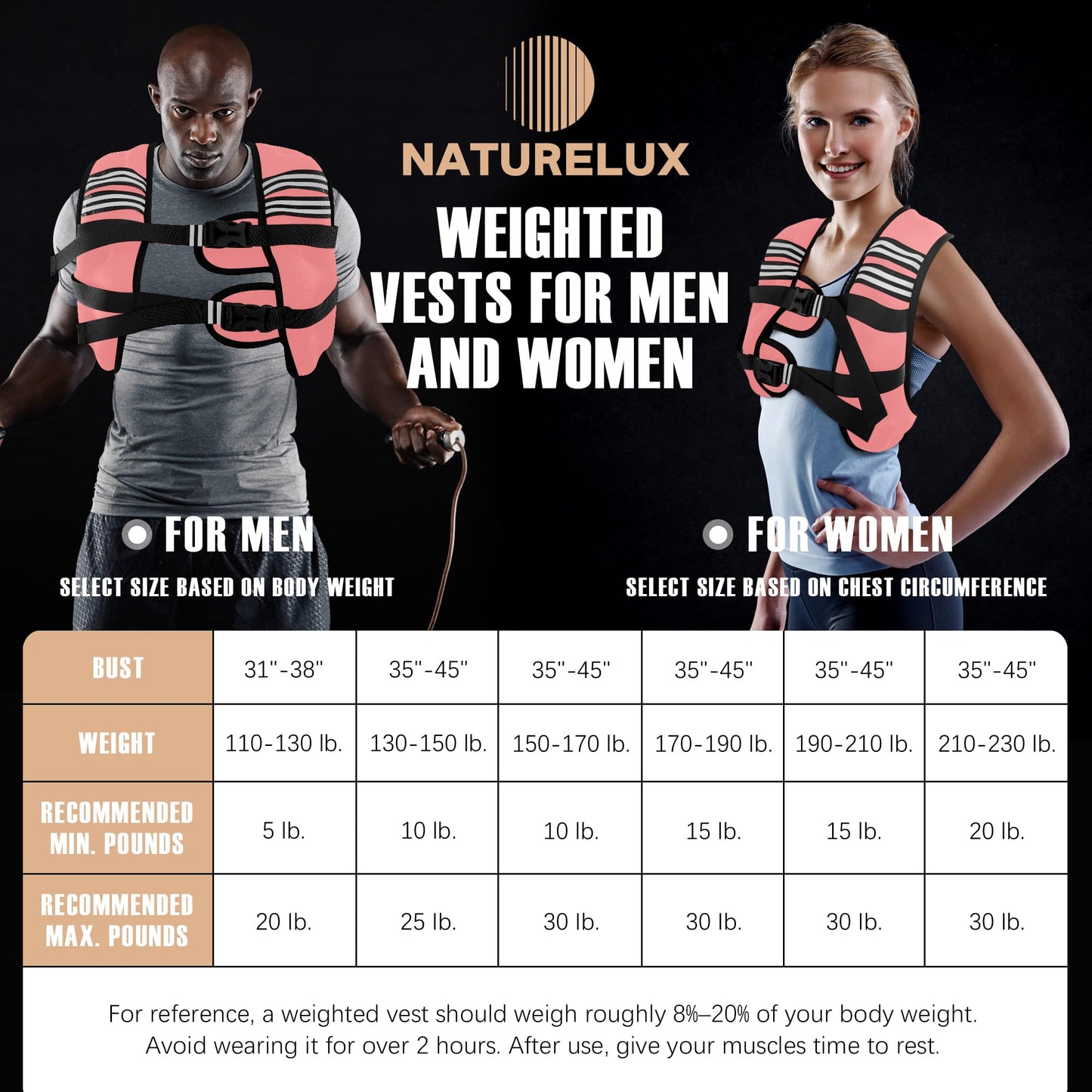 NATURELUX Weighted Vest with Reflective Stripe and Adjustable Buckle Straps, Pastel Pink, 20 lbs