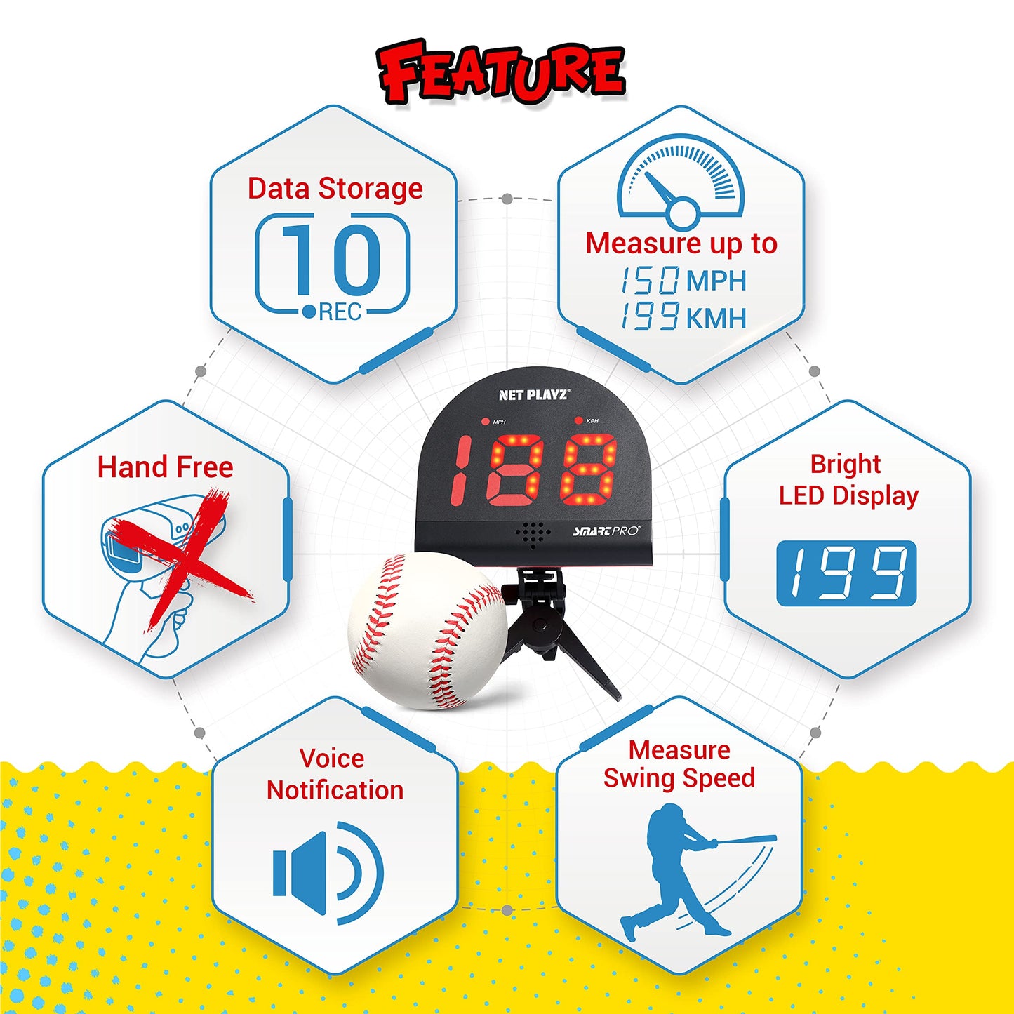 TGU Baseball Gifts, Radar Speed Guns (Hands-Free) Baseball Radar, Pitch Training Aids, High-Tech Gadget & Gear, Black (NIS022132024)