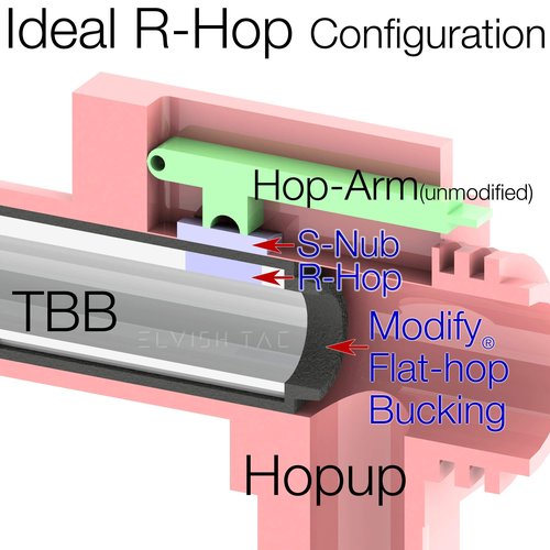 Elvish Tac R-Hopped ZCI 6.02mm Tightbore Barrel + Modify Flat-Hop Bucking AEG R-Hop RHop (275)
