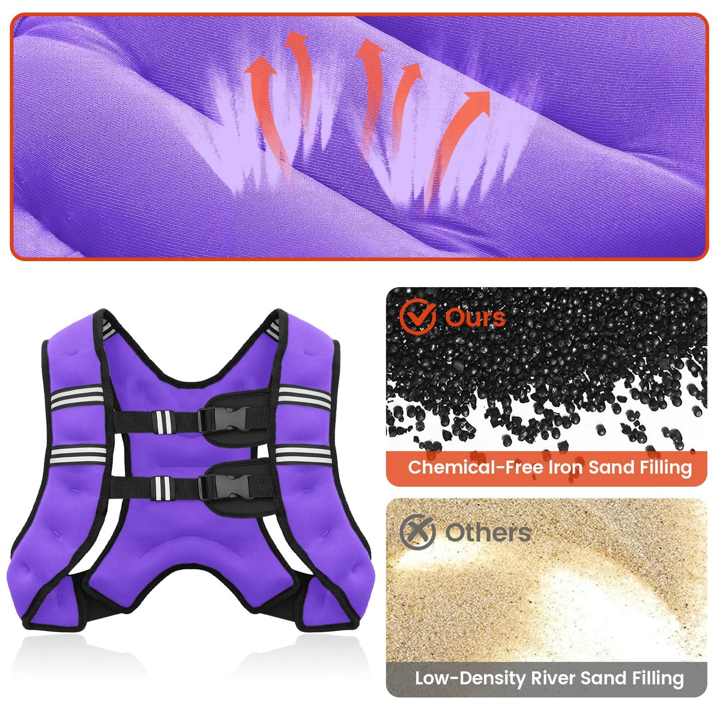 Poudee Weighted Vest, 12LB Weight Vest for Men Women, Body Weight Vests Adjustable with Reflective Stripe for Strength Training, Running, Training Workout, Jogging, Walking - 12LB, Purple