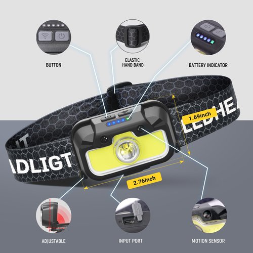 HOKOILN Headlamp Rechargeable, 2 Pack 1300 Lumen Ultra-Light Bright Head Lamp with White Red Green, 14 Modes Adjustable Waterproof Motion Sensor Headlight for Outdoor Camping Running Cycling Hiking