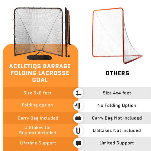 Lacrosse Goal Net (6'W x 6'H x 7'D) Folding Lacrosse Net for Backyard | Powder Coated Steel Frame, UV Treated Netting, Use with Rebounder & Backstop Goal Nets [Includes Carrying Bag & U Stakes]