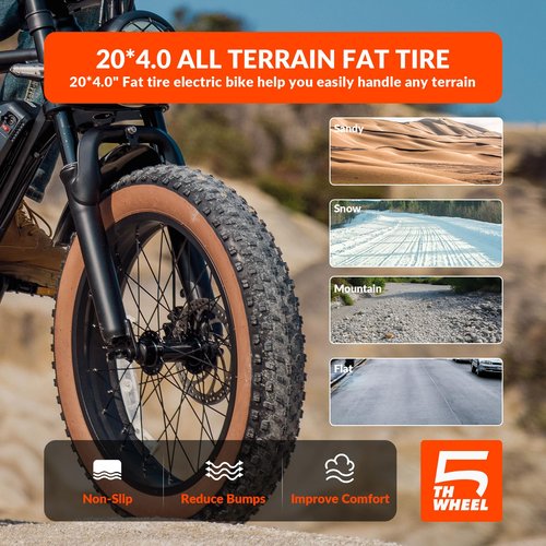 5TH WHEEL Knight Electric Bike for Adults with 1500W Peak Motor, 28MPH & 70Miles, Fat Tire Electric Dirt Bike with Turn Signals, Full Suspension Electric-Motorcycle for Adults and Teens