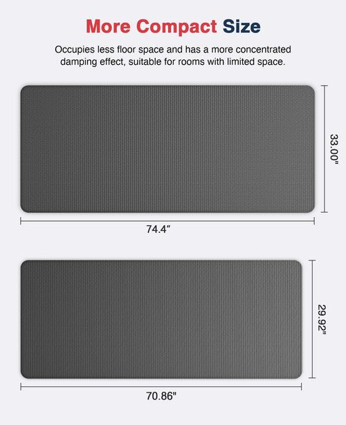 Redliro Treadmill Mat for Hardwood Floors, Exercise Equipment Mat, Non-Slip Ultra Durable Workout Mats High Density Jump Rope Exercise Bike Fitness Mat, Perfect for Exercise & Carpet Protection