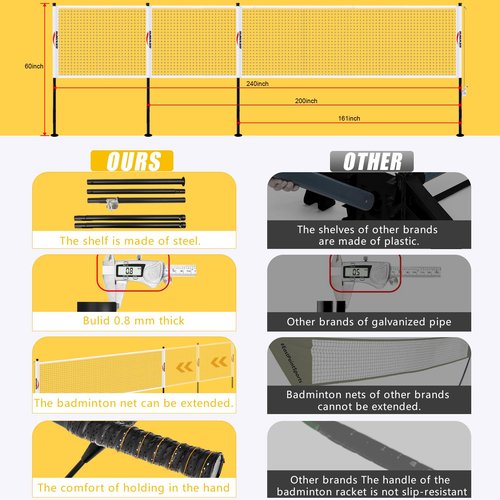 Professional Badminton Set - Includes 4 Rackets, 4 Shuttlecocks & Standard Court Boundary,Portable Outdoor Badminton Net with Winch System and Adjustable Width,Perfect for Backyards, Beach