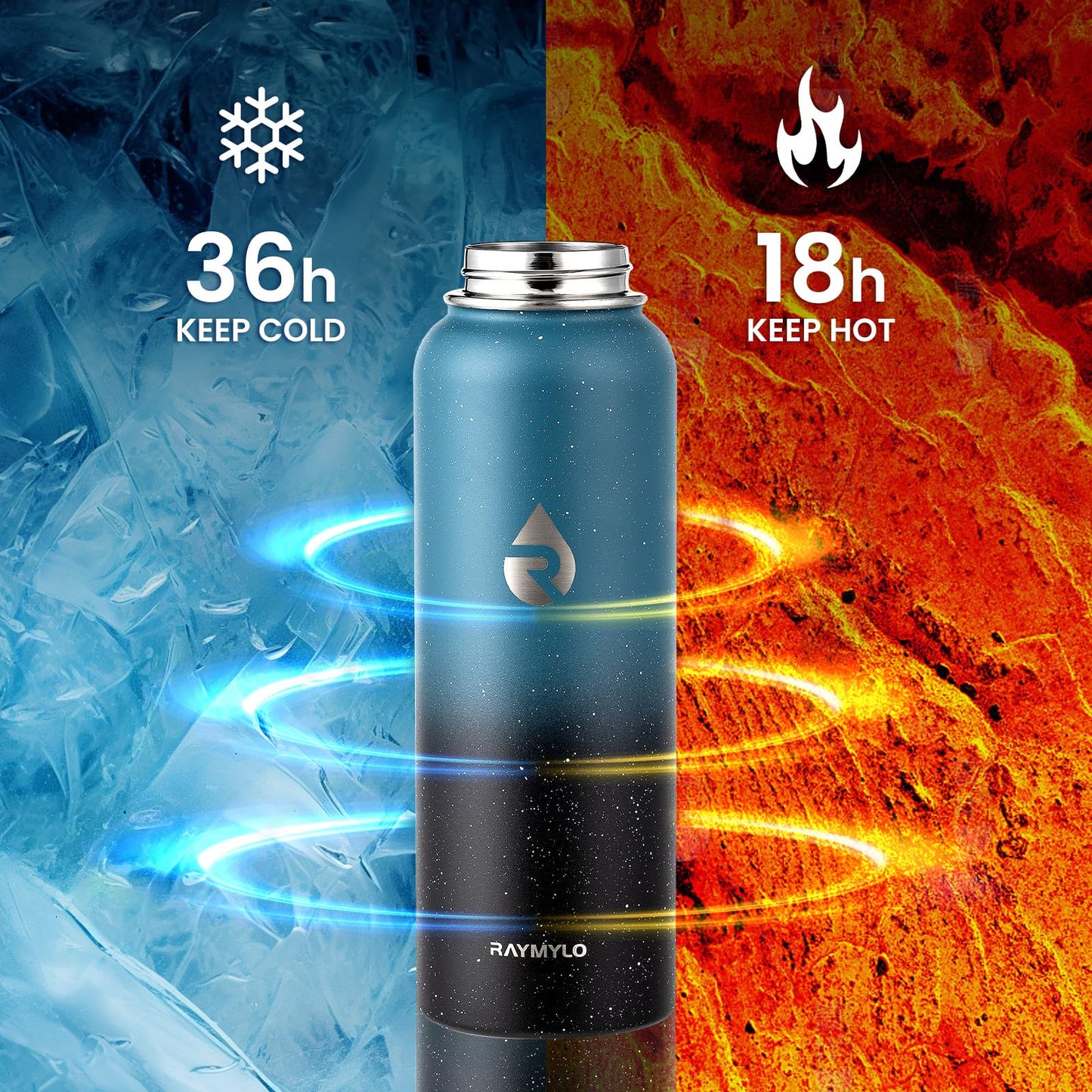 RAYMYLO Insulated Water Bottle 40 oz, Triple Wall Vacuum Stainless Steel (Cold for 36Hrs, Hot for 18Hrs), Leak Proof & Non-BPA, Modern Water Flask Jug with Paracord Handle & Straw Spout Lids