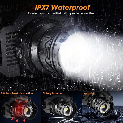 INECOKS Rechargeable Headlamp Super Bright, 3000LM Motion Sensor Head Lamp with 9 Modes, Zoomable Headlamp for Adults 90° Adjustable, IPX7 Waterproof High Power Head Light for Fishing Camping