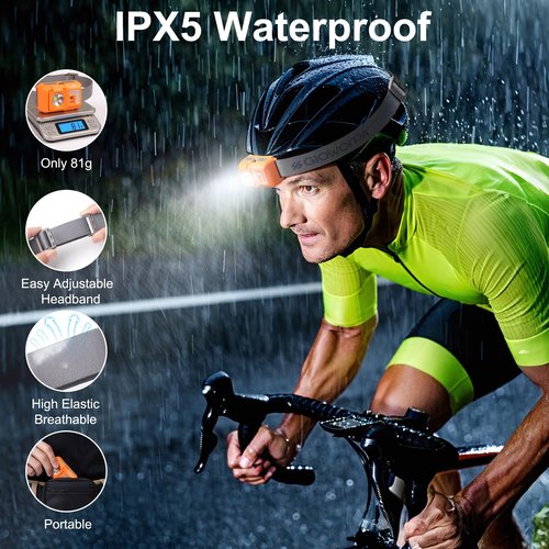 GloworPath Mini Rechargeable Headlamp Flashlight,Super Bright LED,Sensor Control, 5 Light Settings, IPX5 Waterproof & Lightweight, Ideal for Camping, Running & Hiking Outdoor (2 Pack) (Orange)