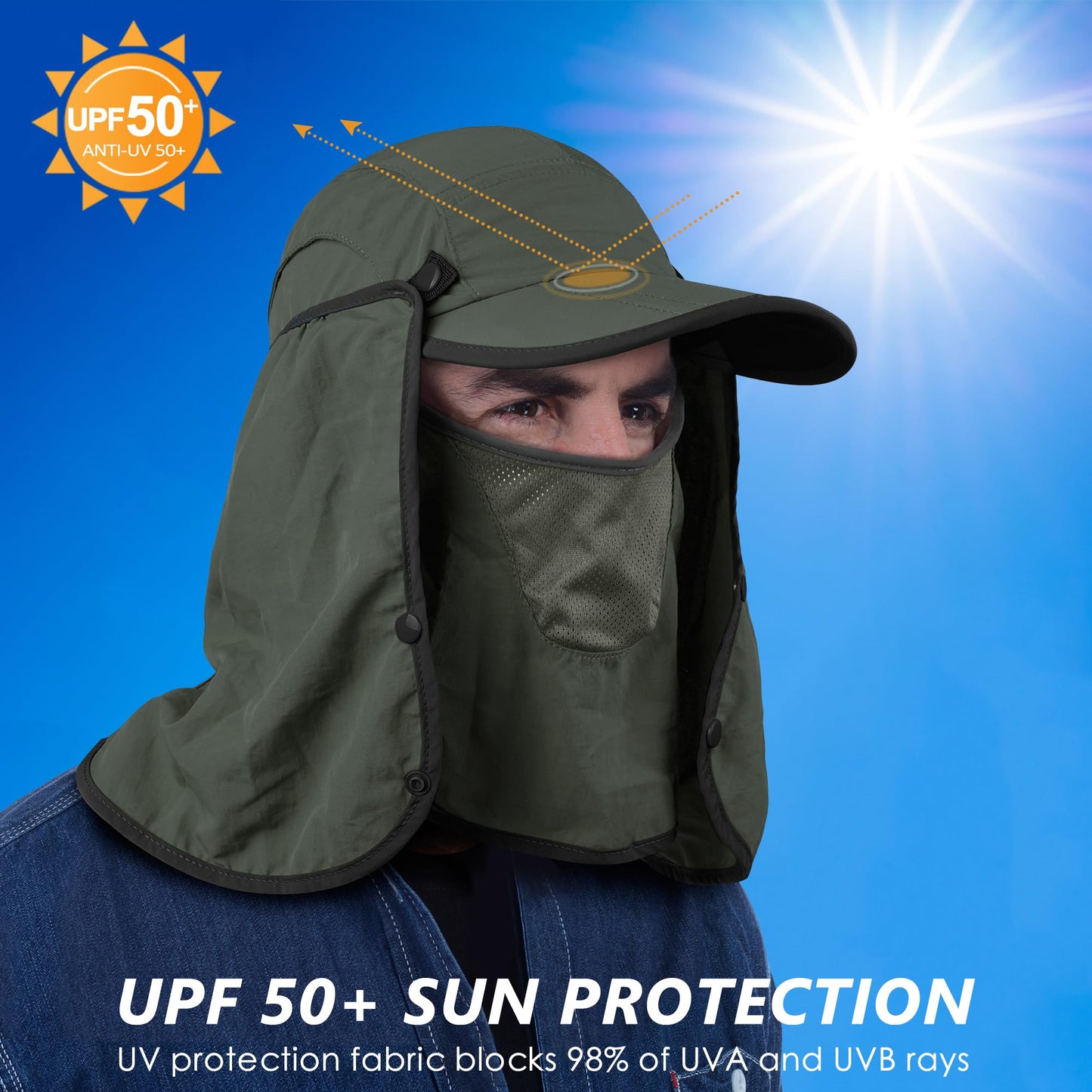 GADIEMKENSD Foldable Fishing Sun Hat with Neck Flap Face Cover Sun Protection Cool Baseball Cap Adjustment Covering Removable Legion Hat for Fishing Gardening Hiking Golf White