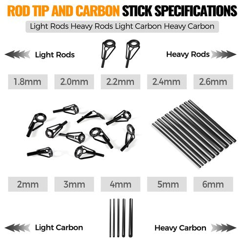 PLUSINNO Fishing Pole & Rod Repair Kit,Complete Supplies for Fishing Pole Tip Replacement with Epoxy Glue,Carbon Fiber Sticks,Top Eyelets and Wrapping Thread.