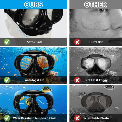 Snorkeling Gear for Adults, Snorkel Mask Adult Set Wide View Scuba Mask Anti-Leak and Anti-Fog Tempered Glass Lens Dry Top Mask Nose Cover for Youth (Black)