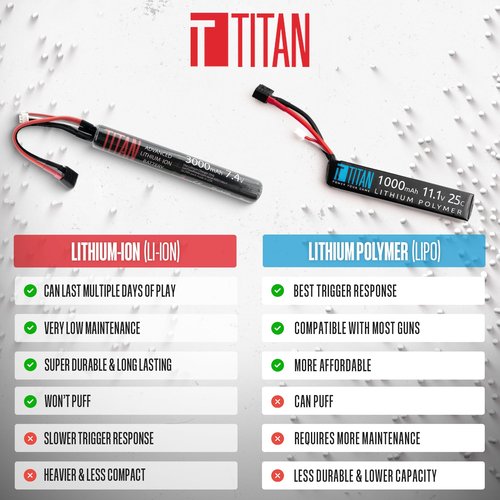 Titan Lithium-Ion Airsoft Battery | 3000mAh 7.4v Stick T-Plug | Maximum Capacity & Performance 7.4 Volt Airsoft Gun Battery