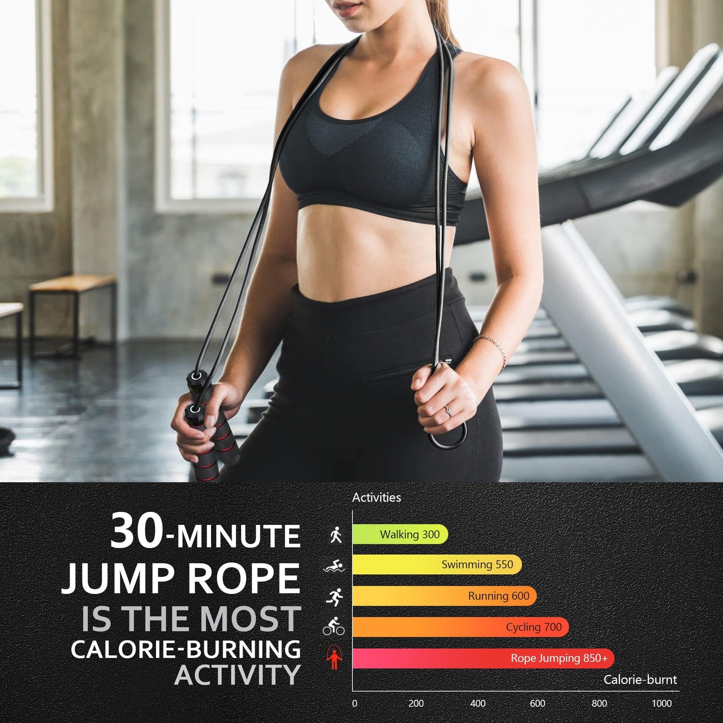 Jump Rope for Fitness, Adjustable Speed Jump Rope with Ball Bearings, Tangle-Free Skipping Rope for Women Men Kids, Durable Steel Cable with Soft Foam Handles for Cardio Workout, Weight Loss & Home Gym Exercise