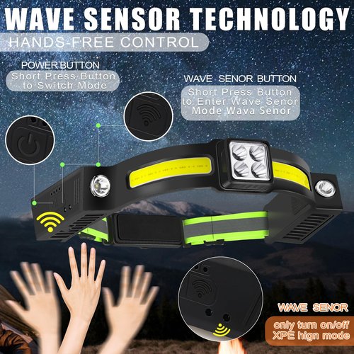 Lembopo Headlights 8000 LM Super Bright, LED Headlamp Flashlight for Adults Rechargeable, Head Lamp Lights for Forehead with Motion Sensor for Outdoor Camping Running Fishing Cycling (1)