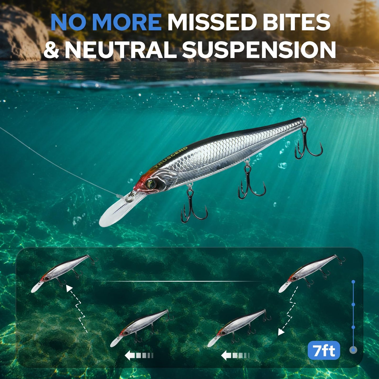 TRUSCEND Suspending Jerkbait Fishing Lures, Precision-Engineered Minnow with Sound, Flash & Irresistible Action, Cast Farther, Glow Brighter and Rattle Louder Jerkbaits for Bass Walleye Pike Catfish