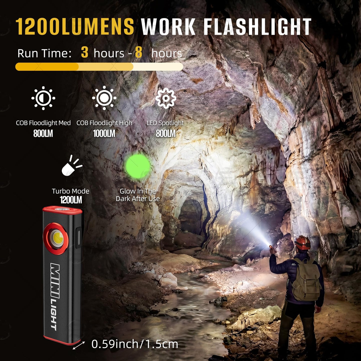 lexall 2 Pack E1 Flashlight, 1200 Lumens Mini Magnetic Flat EDC
