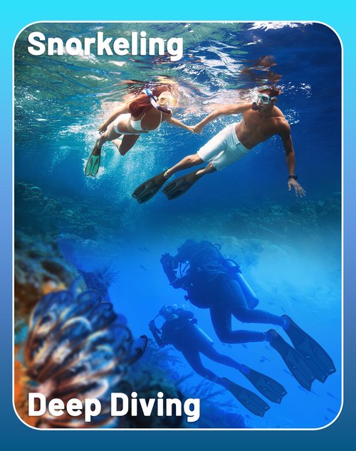 Greatever Snorkel Fins with Full Foot Pocket Durable Long Diving Fins Professional Snorkel Gear for Snorkeling Diving Freediving Adults Men Women