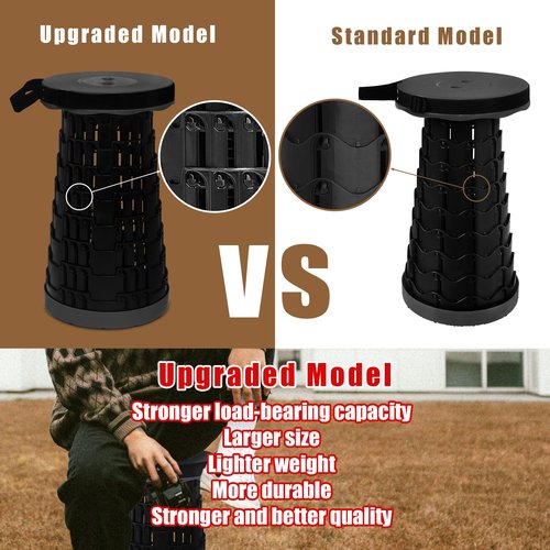 AttoShow 2025 2PCS Upgraded Collapsible Stool Thickened Set, Portable Stool Folding Stools, Foldable Chair for Camping Fishing Hiking BBQ and Outdoor Activities - Max 500lbs (Black)