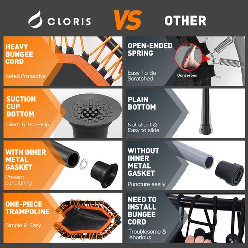 Cloris 50in for Adults Max Load 450lbs with 5 Hights Adjustable Foam Handle