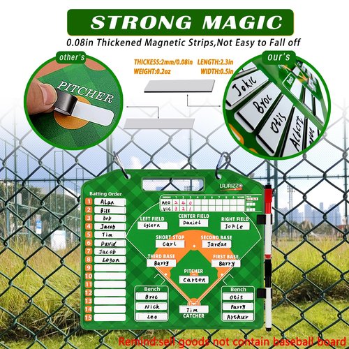 Baseball Lineup Magnets,40Pcs 0.5 x 2.3 Inch Strong Magnetism Magnetic Baseball Lineup Board Reusable Magnets for Baseball Lineup Board Softball Magnetic Lineup Board for Dugout