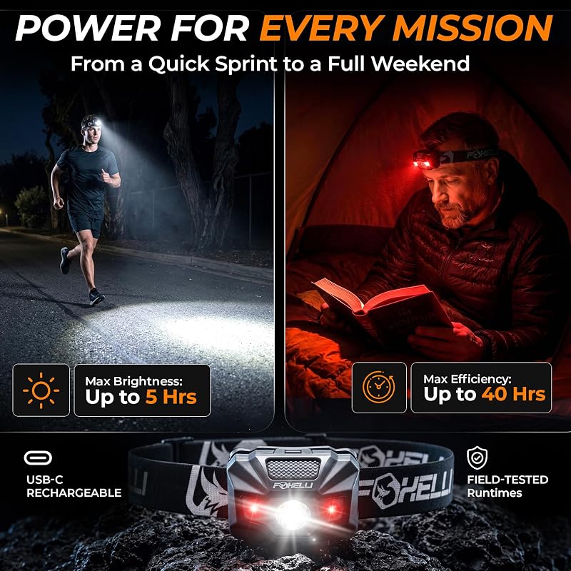 Foxelli USB-C Rechargeable Headlamp - Ultra-Light 2.4 oz, 180 Lumens, Red/White 5 Modes, IPX5 Waterproof (Black)