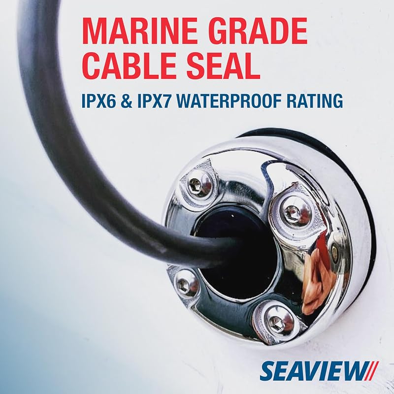Round Cable Gland Waterproof Seal – Marine Grade Plastic, Black, 27.5mm / 1.08" (Variation: Black Plastic+Large)