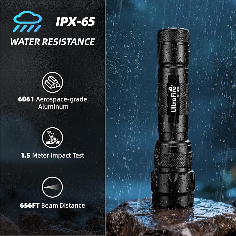 Ultrafire WF-502B Mini 1000 Lumen EDC Tactical LED Flashlight