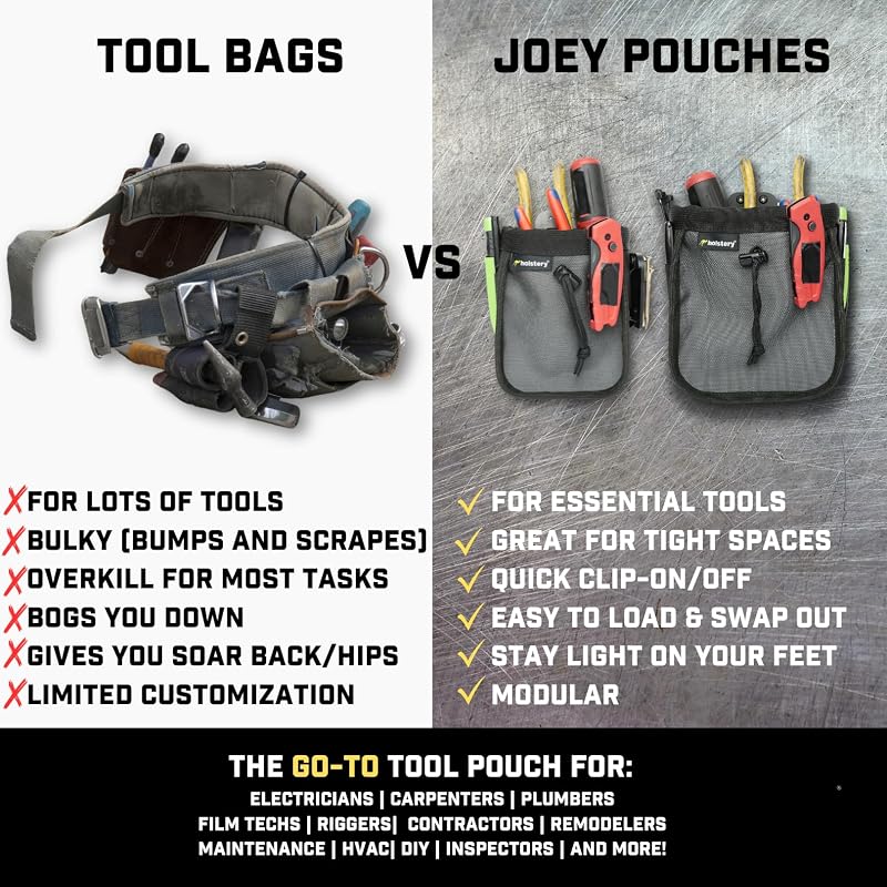 Joey Pouch V2 Clip-On Tool Belt Bag for Nails, Screws & Hardware - Great for Electricians, Plumbers, HVAC Techs