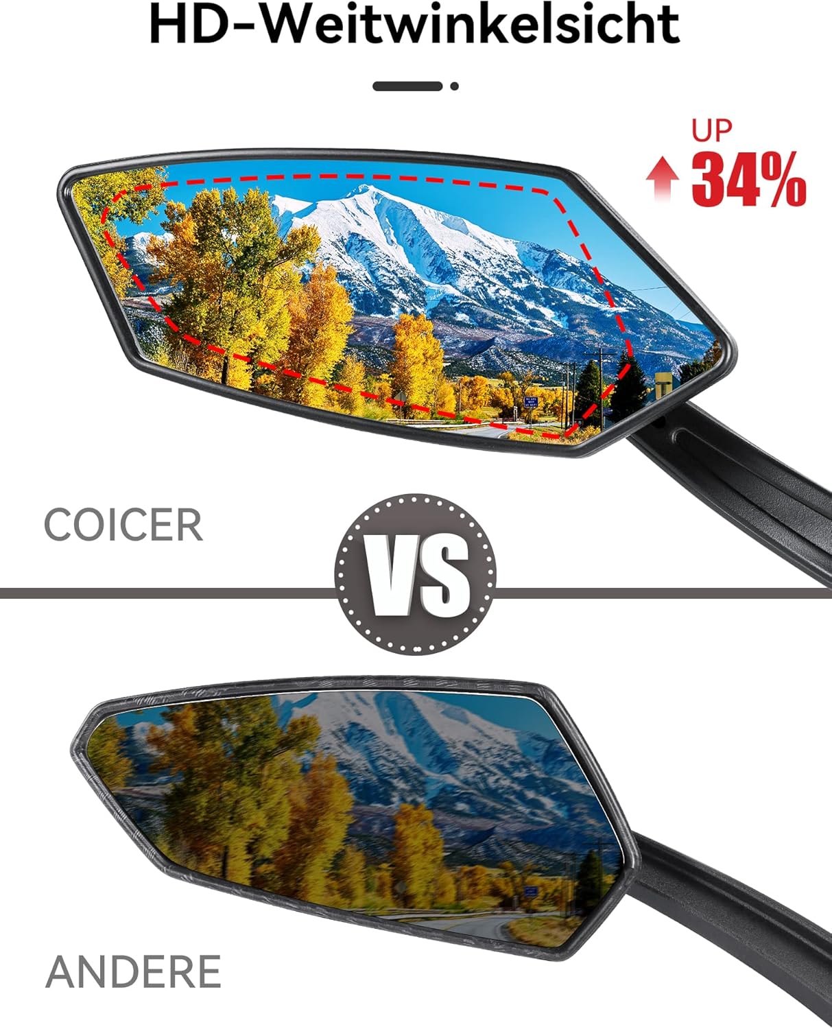 2pcs Bike Mirror Handlebar Mount 360° Adjustable, Wide Rear View Mirror Bicycle Mirrors for Handlebars with Scratch Resistant Glass, Bike Rear View Mirror for Scooter, Motorcycle, Bike Accessory