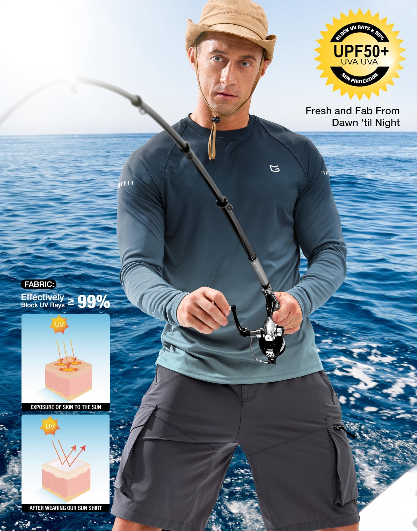 Men's Sun Protection Long Sleeve Shirts UPF 50+ Rash Guard for Men SPF UV Fishing Hiking Running Workout Athletic Shirt