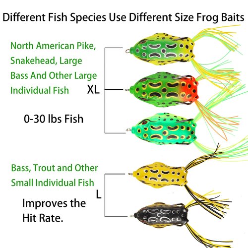 5Pcs Topwater Frog Lures Sets with Bait Box, Frog Lure Ray Frog Topwater Fishing Crankbait Lures, Frog Artificial Soft Bait for Bass Snakehead, Weedless Freshwater Soft Simulated Frog Bait