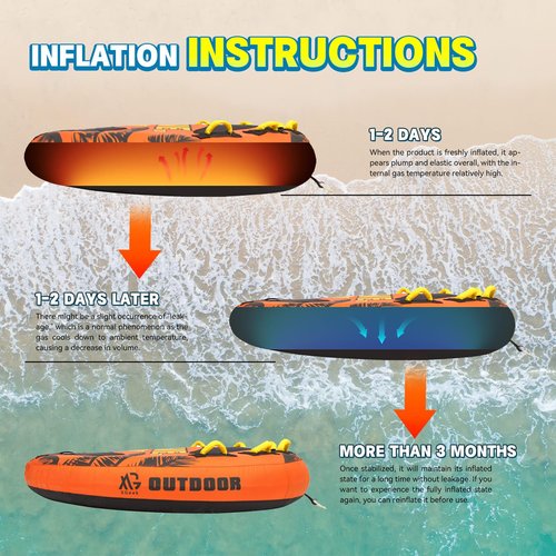 XGeek Towable Tubes for Boating,1-4 Rider Water Sport Towables for Boat to Pull,Heavy-Duty Boat Tubes for Tubing,Water Tubes for Boats with Stronger 840D Nylon Cover