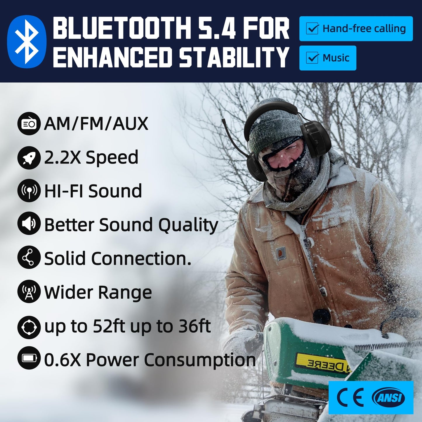 PROHEAR 033 Upgraded Bluetooth 5.4 Hearing Protection Headphones with FM/AM Radio, OSHA-Compliant 25dB NRR Safety Earmuffs, Rechargeable 48H Playtime for Mowing, Workshops and Snowblowing – Black