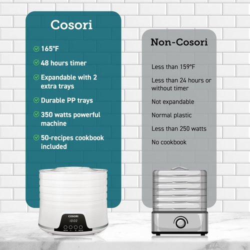 COSORI Food Dehydrator Machine for Jerky, 5 Trays with 165°F Temperature Control and 48H Timer, 350W Dryer for Fruit, Herbs, Meat, Veggies and Dog Treats, 50-Recipes Book Included