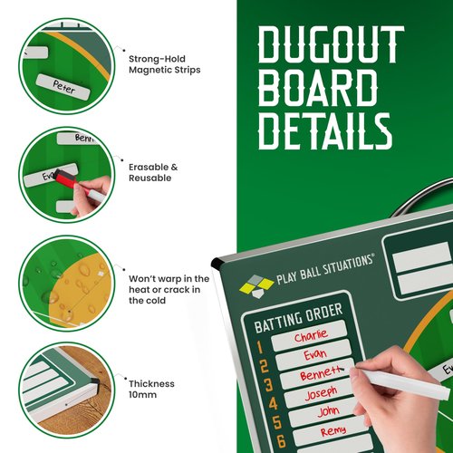 Play Ball Situations - Magnetic Baseball Lineup Board for Dugout - Won’t Warp or Crack, Magnets Always Hold - Dry Erase Softball Lineup Board - Durable 2-Sided Baseball Clipboard for Coaches