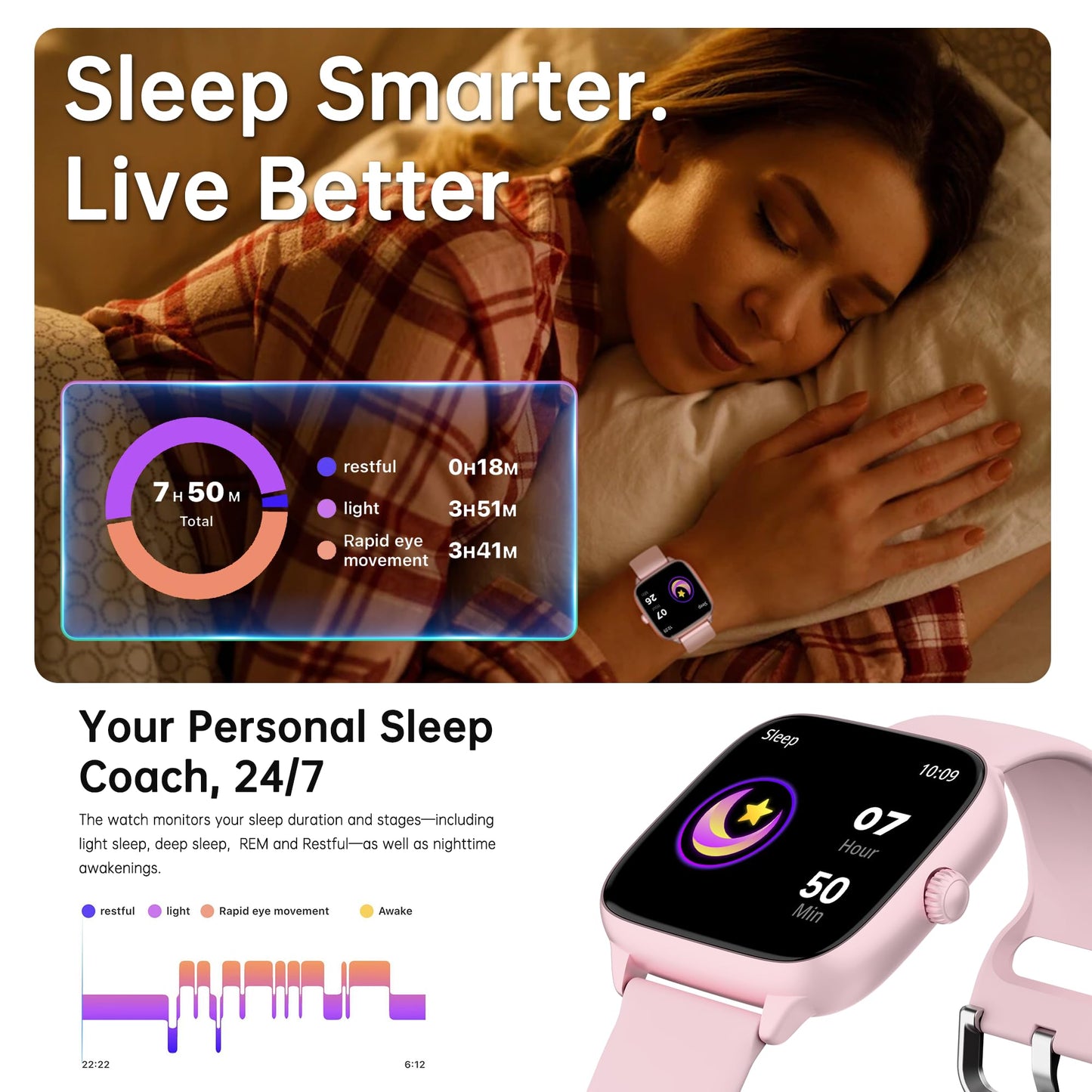 JYUAJOI Health Fitness Tracker (Answer/Make Calls), Smart Watch with 24/7 Heart Rate Monitor, Activity Tracker with Blood Pressure, Blood Oxygen, 120+ Sport Modes Sleep Tracker for Women Men (Black)
